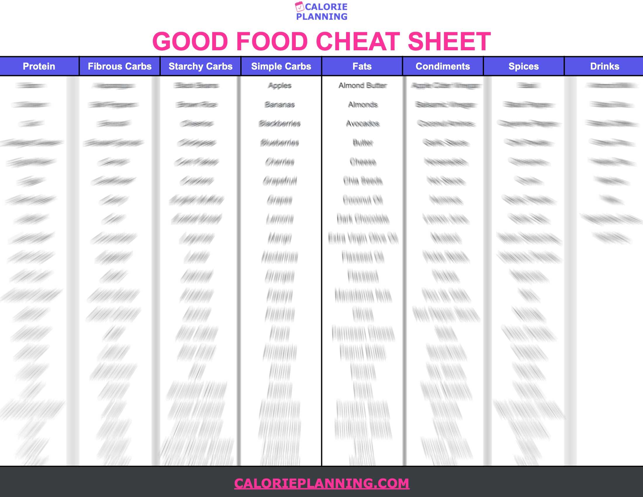 thumbnail of good food cheat sheet